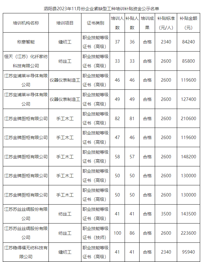 1700116695894701.png image.png