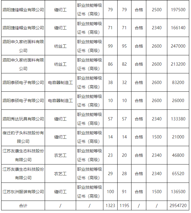 1700116716128987.png image.png